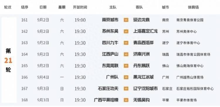 最近中字视频在线观看