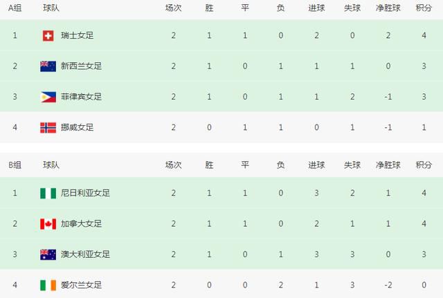 69导航