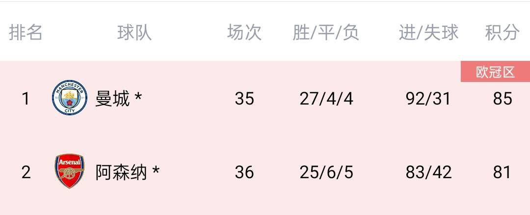 亚洲综合色丁香婷婷六月图片