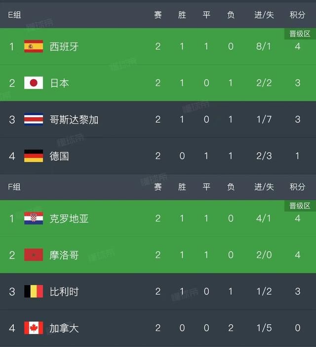 做恋人