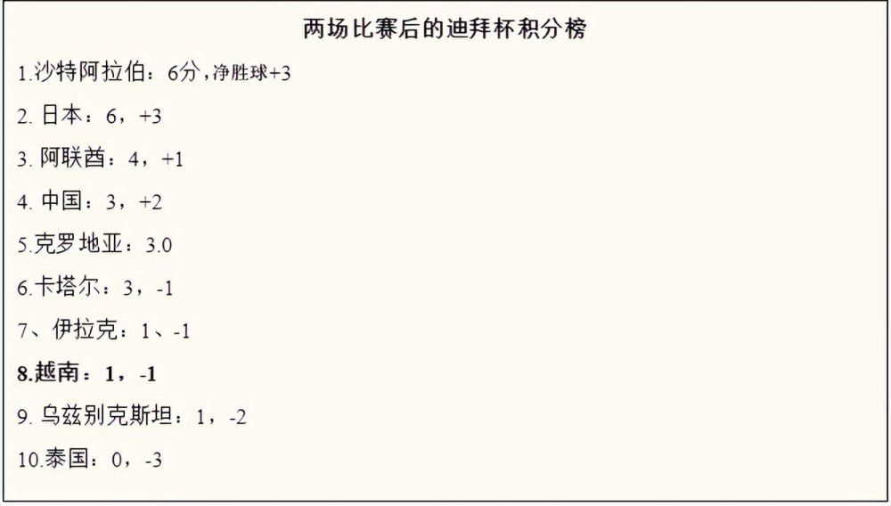 欧美中文字幕一区二区三区