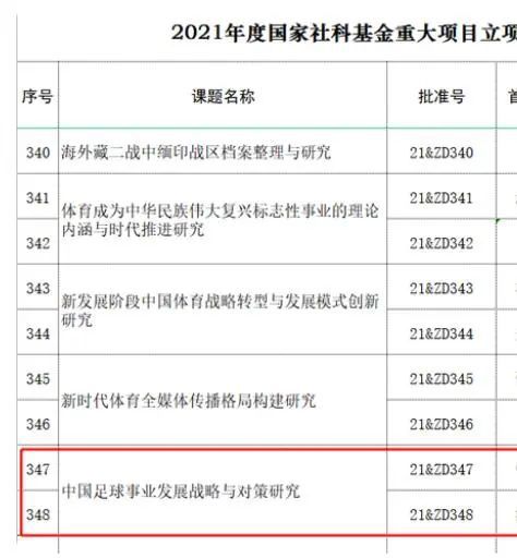 147大胆人体