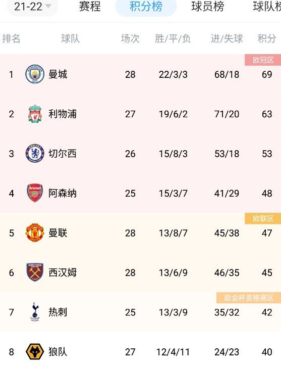 草草影院在线观看视频