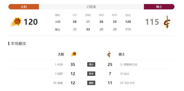 一区二区三区不卡免费视频97